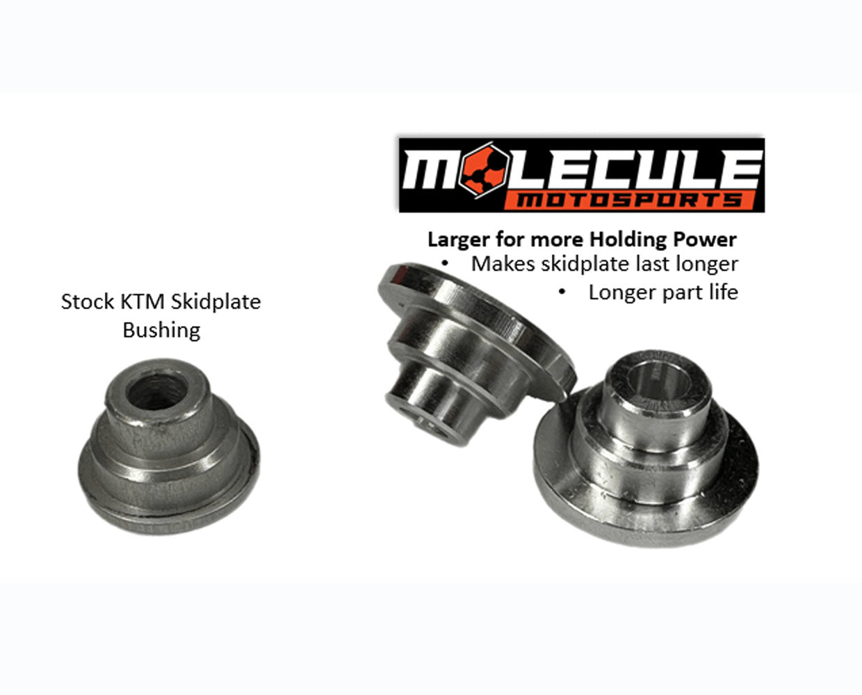 Image of Skid Plate Bushings