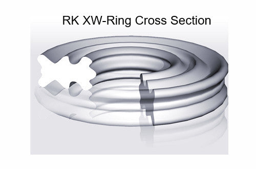 RK Super-Premium XW-Ring Chain (120 link) – DDC Racing