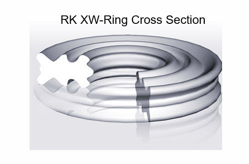 XW-Ring Cross Section